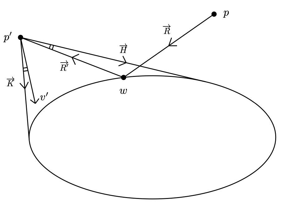 (image)