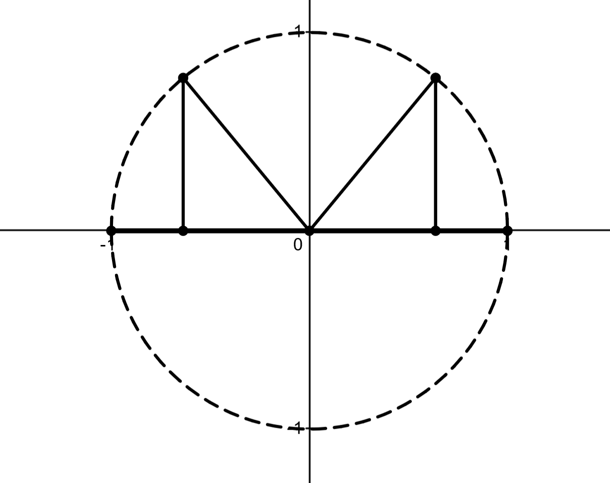 (image)