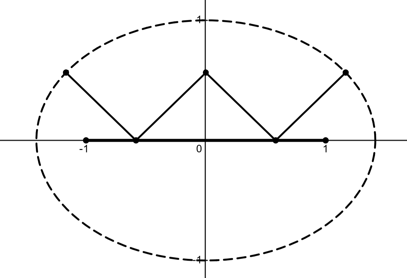 (image)