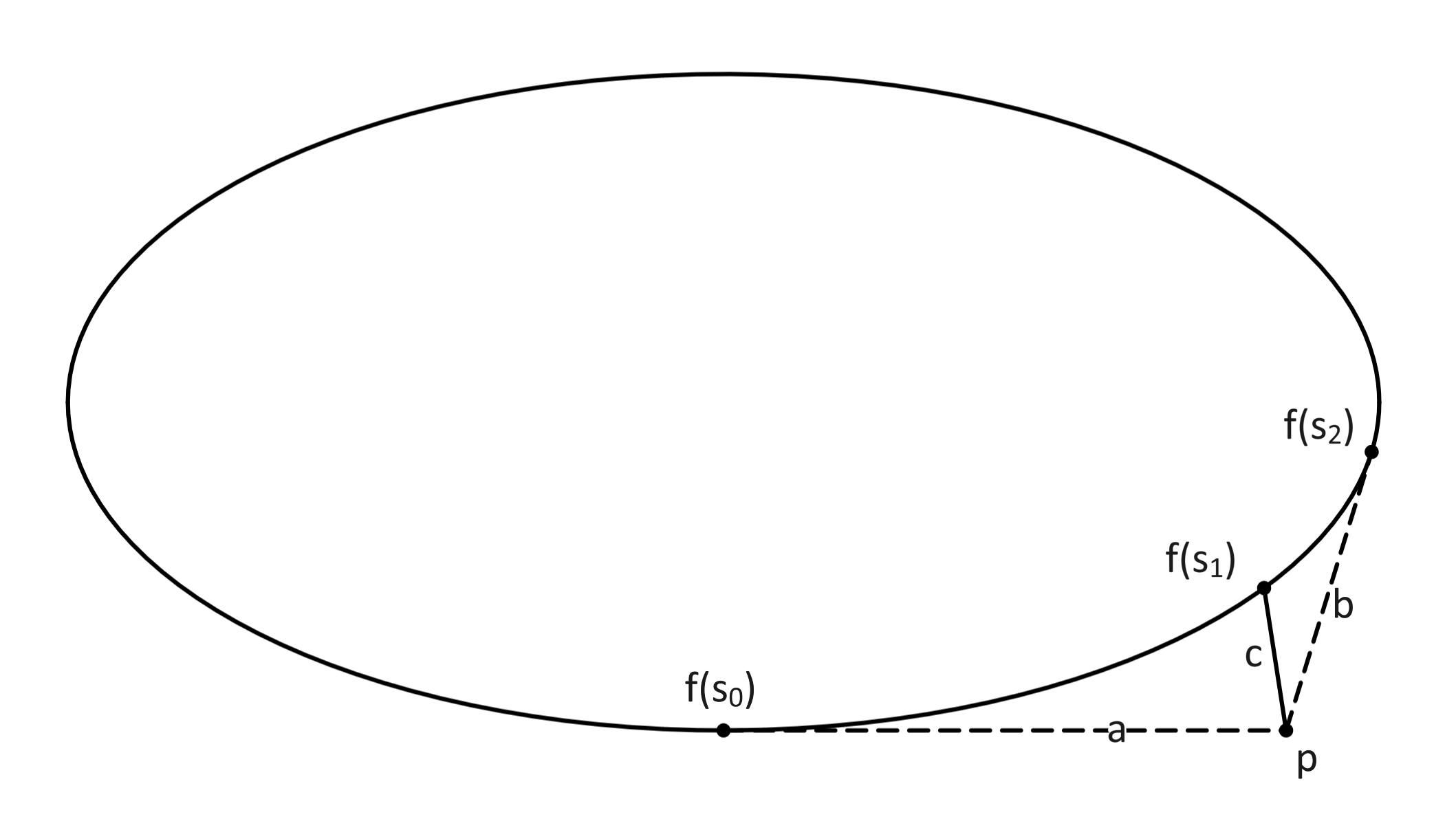 (image)